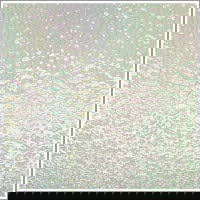 96 COE Iridescent Clear Hammered - Stained Glass Express