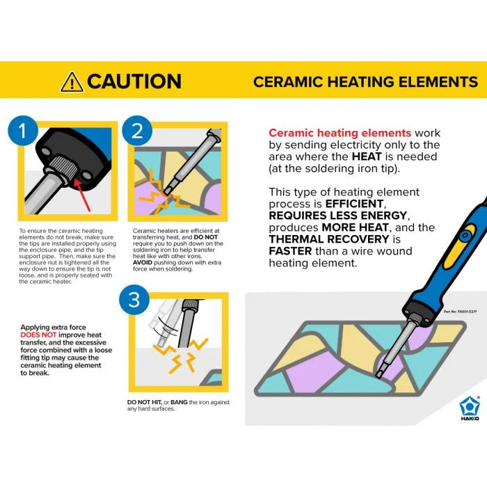 Hakko Soldering Iron FX 601