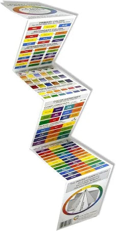 Artist’s Color Wheel Pocket Mixing Guide
