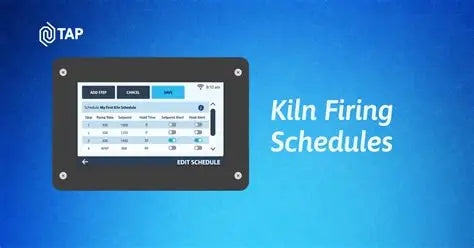 Y96 Firing Schedule Guidelines