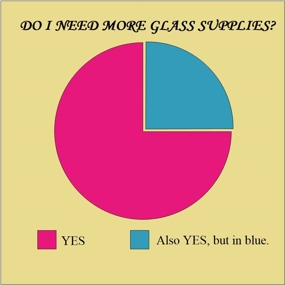 Always Need More