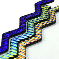 CBS Wavy Dichroic Firestrips 90 COE Fusible Glass - Stained Glass Express 