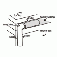 Inner Tubing Brass 1/16 inch - Stained Glass Express 