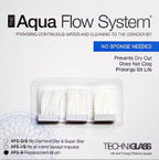 Replacement Brush for Aqua Flow System - Stained Glass Express 
