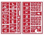 Stencil Over N Overn Scripty Lower Case, 2 Pack - Stained Glass Express 
